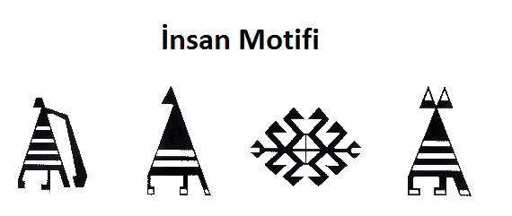 İnsan Figürü motifi