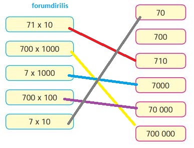 4. Sınıf Ata Yayınları Matematik 118. Sayfa Cevapları