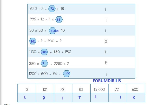 4. Sınıf Matematik Ders Kitabı 118. Sayfa Cevapları MEB Yayınları