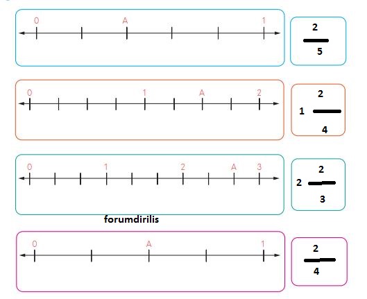 4. Sınıf Matematik Ders Kitabı 134. Sayfa Cevapları MEB Yayınları