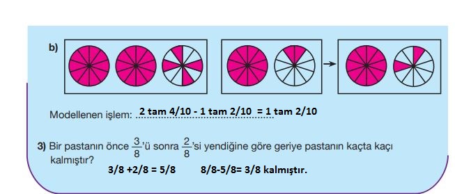 5. Sınıf Matematik Ders Kitabı 112. Sayfa Cevapları MEB
