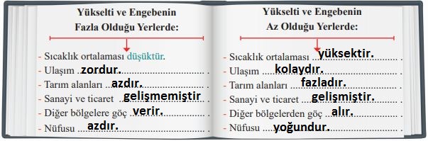 6. Sınıf MEB Yayınları Sosyal Bilgiler 112. Sayfa Cevapları