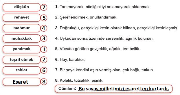 8. Sınıf Türkçe Ders Kitabı MEB Yayınları 152. Sayfa Cevapları