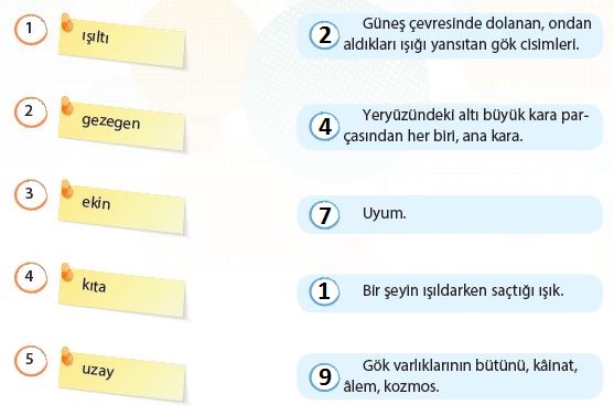 4. Sınıf Türkçe Ders Kitabı Koza Yayınları 150. Sayfa Cevapları