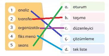 6. Sınıf Türkçe Ders Kitabı Ekoyay Yayınları 177. Sayfa Cevapları