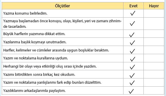 4. Sınıf Türkçe Ders Kitabı Koza Yayınları 170. Sayfa