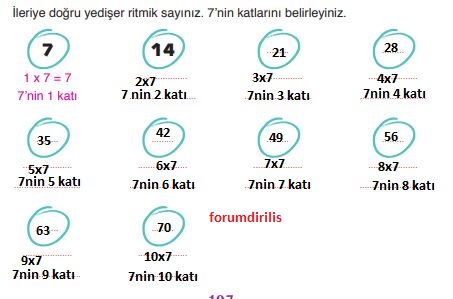 3. Sınıf Matematik Ders Kitabı 107. Sayfa Cevapları