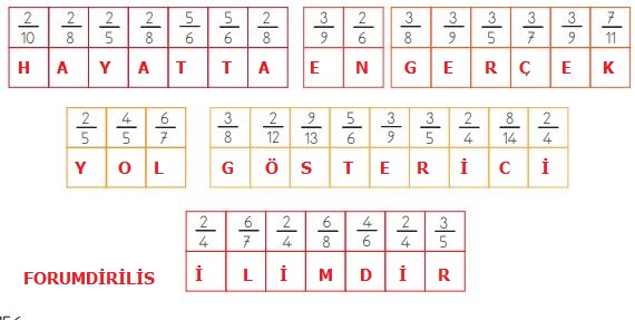 4. Sınıf Matematik Ders Kitabı 156. Sayfa Cevapları