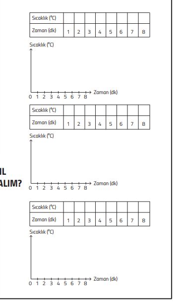 maddenin ayırt edici özellikleri