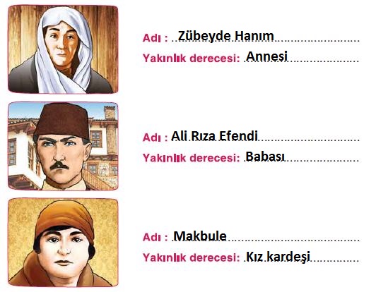 Atatürkün ailesi