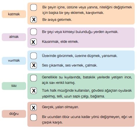 7. Sınıf Türkçe Ders Kitabı Özgün Yayınları 174. Sayfa Cevapları