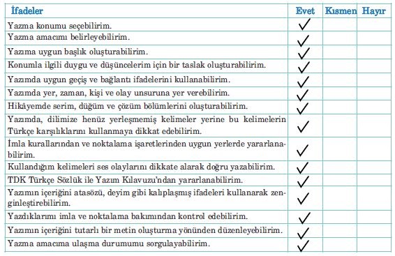5. sınıf türkçe 186. sayfa cevapları