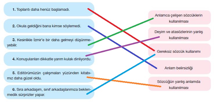 anlatım bozuklukları