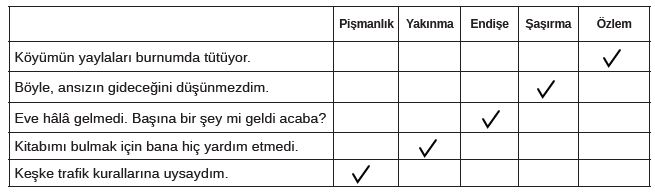 285.sayfa