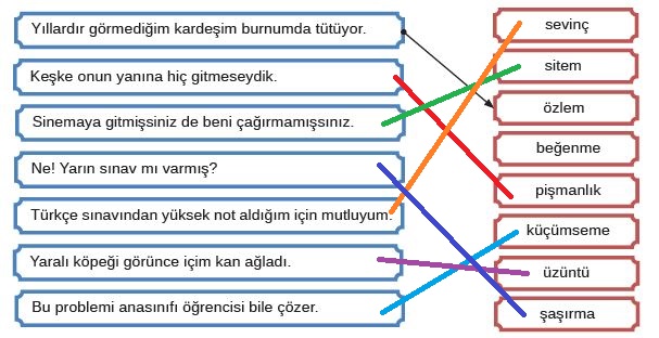 275.sayfa