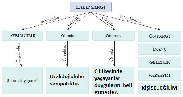 217.sayfa