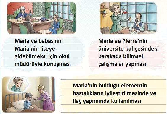 4. Sınıf Türkçe Ders Kitabı Koza Yayınları 237. Sayfa