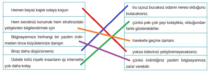 7. Sınıf Türkçe Ders Kitabı Özgün Yayınları 259. Sayfa