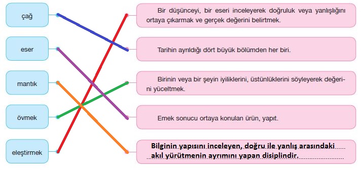 7. Sınıf Türkçe Ders Kitabı Özgün Yayınları 245. Sayfa