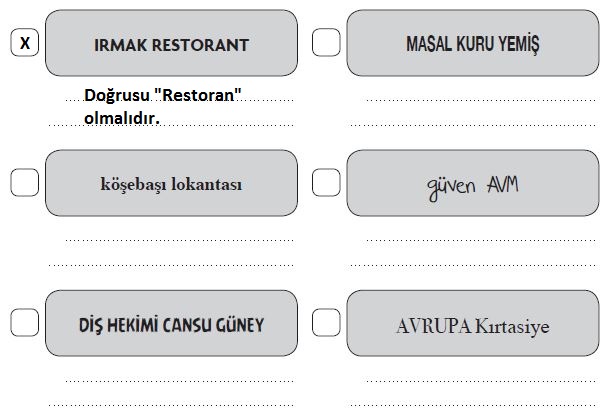 7. Sınıf Türkçe Ders Kitabı Özgün Yayınları 221. Sayfa