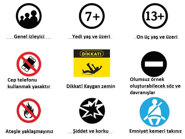 akıllı işaretler