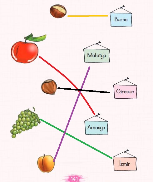 yerli malı haftası