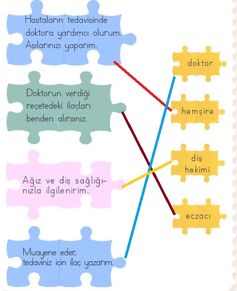 Sağlığımız için çalışanlar