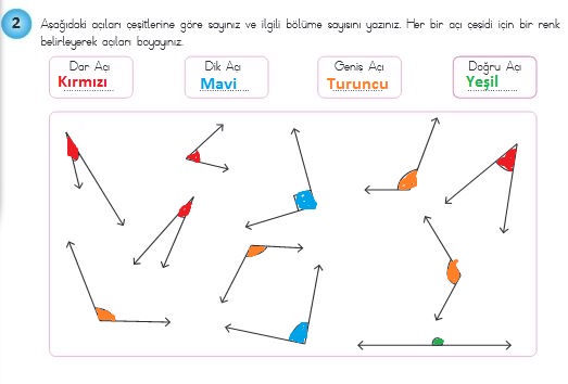 açı çeşitleri