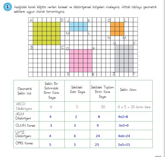 4.sınıf matematik 255.sayfa cevapları meb yayınları