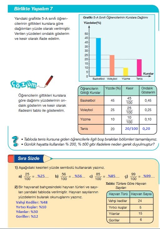 5.sınıf matematik 172.sayfa cevapları