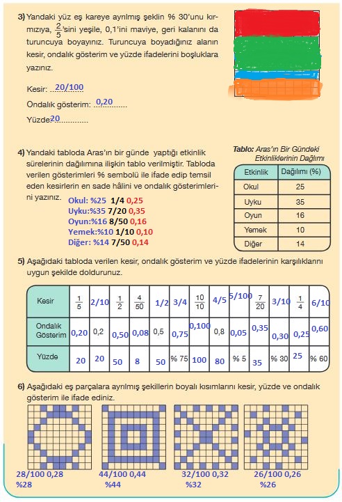 5.sınıf matematik 173.sayfa ecvapları