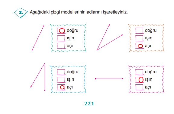 3.sınıf ada yayınları matematik 221.sayfa cevapları