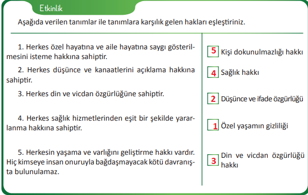 temel haklar