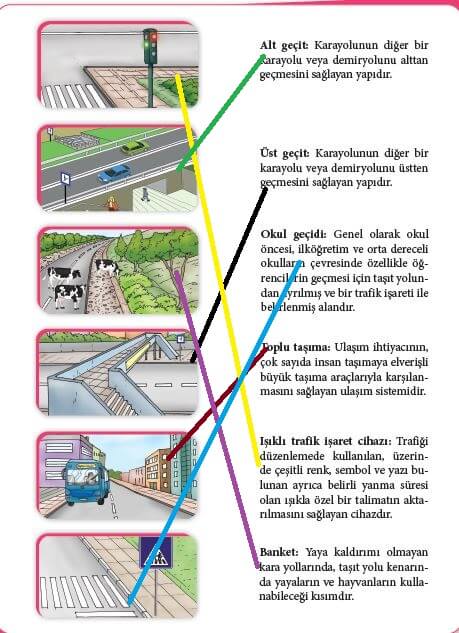 trafik güvenliği sayfa 15