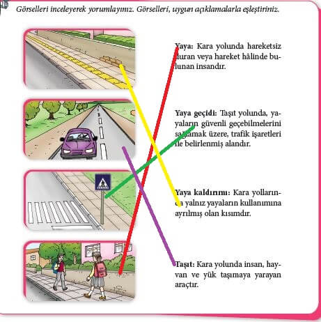 trafik dersi