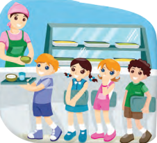 3. sınıf meb hayat bilgisissayfa 14 cevapları