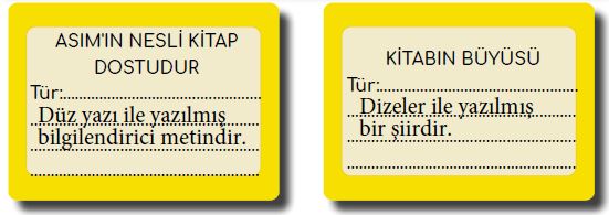 asımın nesli