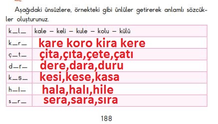 188.sayfa cevapları türkçe sdr