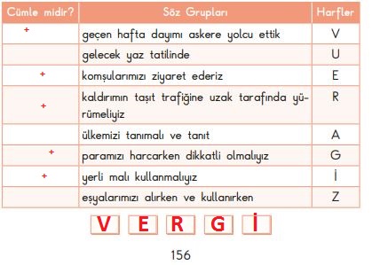 156.sayfa 3.sınıf türkçe
