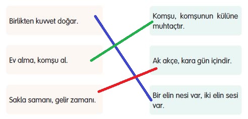 3. Sınıf Türkçe 40. Sayfa Cevapları