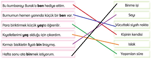 3. Sınıf Türkçe Ders Kitabı 69. Sayfa Cevapları