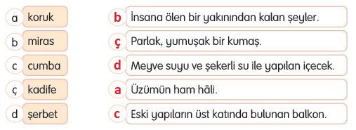 3. Sınıf Türkçe Ders Kitabı 96. Sayfa Cevapları