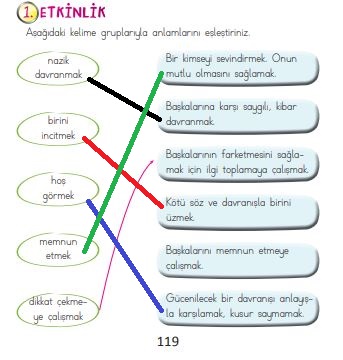 2.sınıf ada türkçe 1. etkinlik sayfa 119