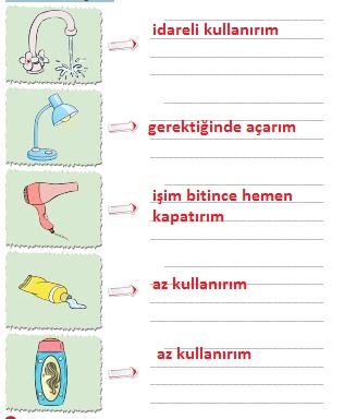 kaynakları verimli kullanmak