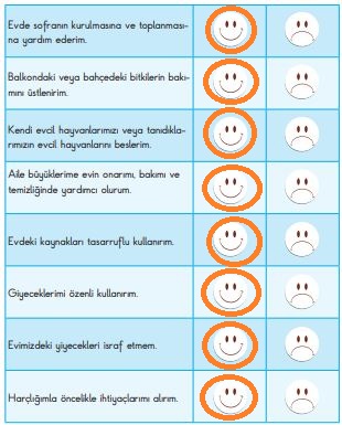 74. sayfa cevapları pasifik hayat bilgisi