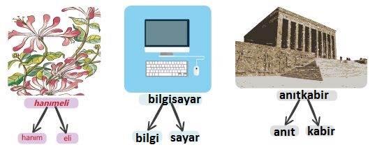 6. Sınıf Türkçe Ders Kitabı 86. Sayfa Cevapları