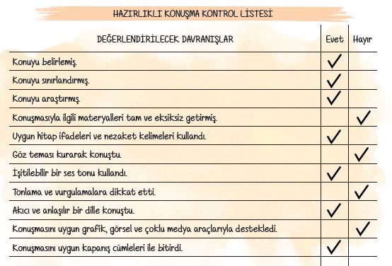 6. Sınıf Türkçe Ders Kitabı 42. Sayfa Cevapları