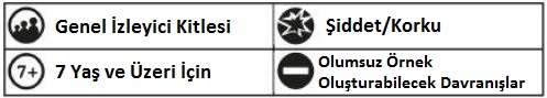 5. Sınıf Türkçe Ders Kitabı 128. Sayfa Cevapları