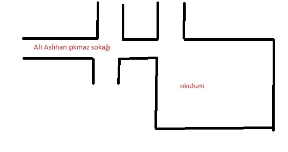 okulumuzun krokisi