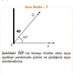 komşu türler açı çizimi